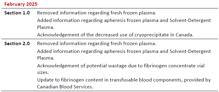 2025-02-26 NAC Statement on Fibrinogen Concentrate - 2025 Summary of Revisions