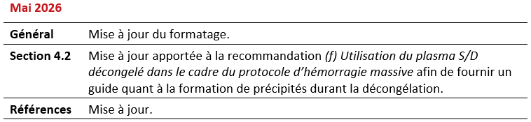 2026-05-20 Recommendations for the use of SD Plasma_Summary of Revisions_FR