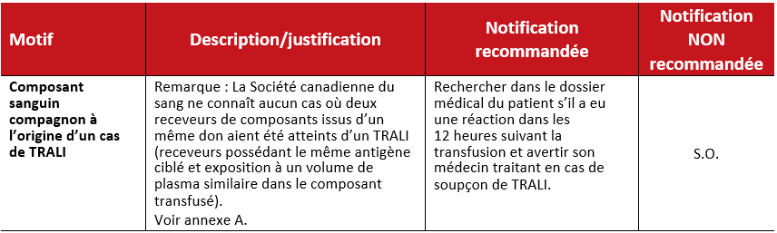 2026-05-21 RRN Recommendations - Table 4 TRALI_FR